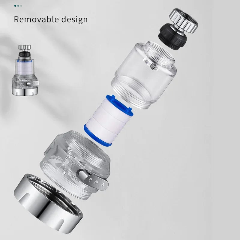 Kitchen faucet filter 360 Rotating Water Purifier Filter Universal For Bathroom Household Shower Filter PP Cotton High Density