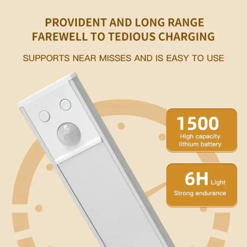 LED Night Light Motion Sensor Wireless Ultra Thin Wine Cooler Light 3 Color For Kitchen Cabinet Bedroom Wardrobe Indoor Lighting