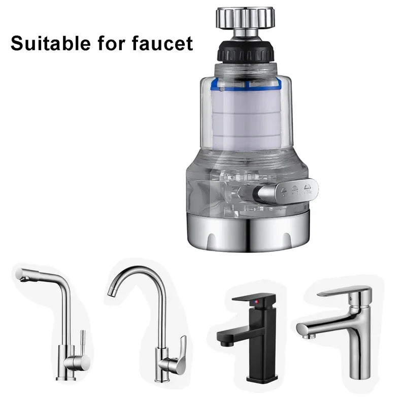 Kitchen faucet filter 360 Rotating Water Purifier Filter Universal For Bathroom Household Shower Filter PP Cotton High Density