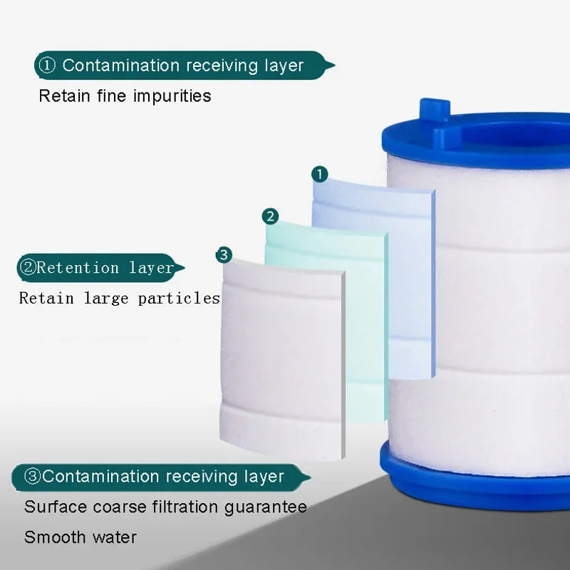 Kitchen faucet filter 360 Rotating Water Purifier Filter Universal For Bathroom Household Shower Filter PP Cotton High Density