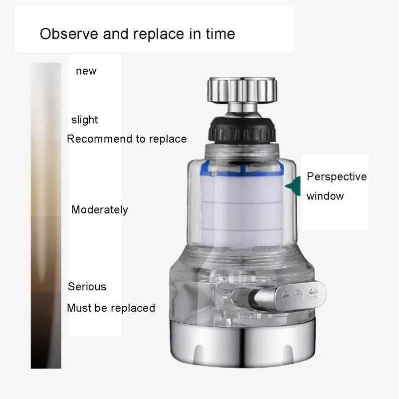 Kitchen faucet filter 360 Rotating Water Purifier Filter Universal For Bathroom Household Shower Filter PP Cotton High Density